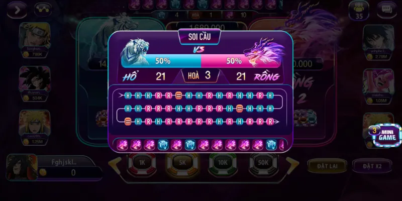 Áp dụng cách chơi Rồng Hổ online cải thiện cơ hội chiến thắng hiệu quả.