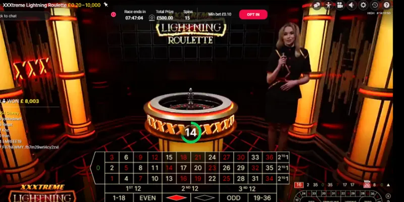 Nắm rõ cơ chế hoạt động trong Lightning Roulette tại New88