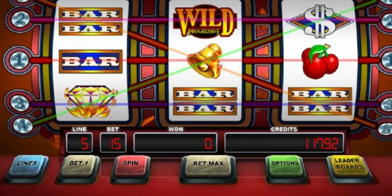 Thuật ngữ quan trọng khi tham gia Slot Game